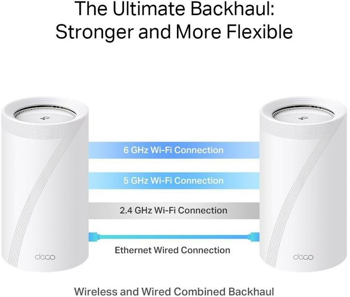 Produktbild TP-Link Deco BE85 (1-pack)