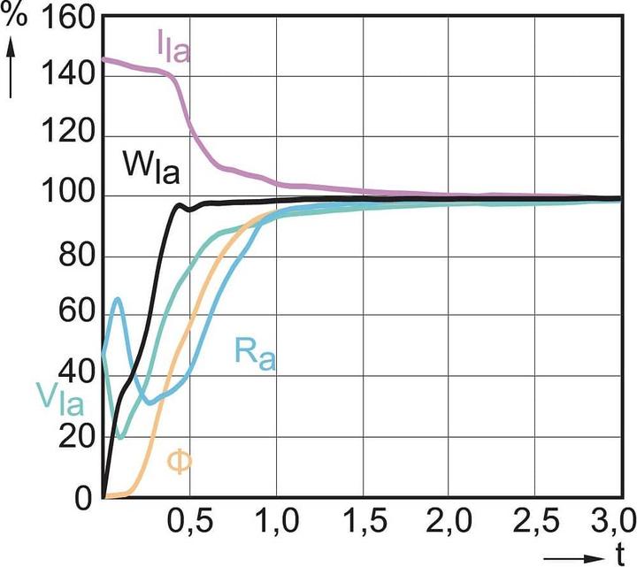 Actual product image Philips Discharge lamp (G12, 7800 lm, 12 x)
