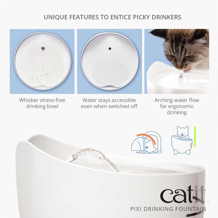 Image du produit Catit Pixi Fontaine à boire (2.50 l)
