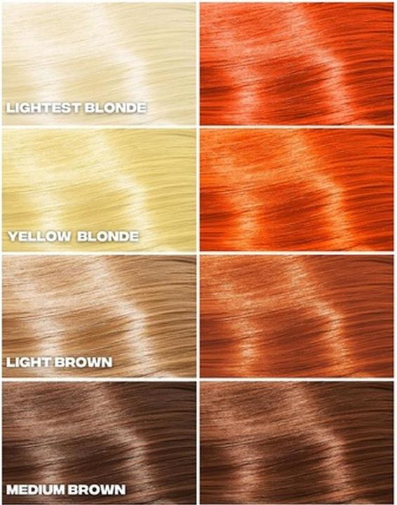 Produktbild Good Dye Young Semi-Permanente vegane und grausamkeitsfreie orangefarbene Haarfarbe