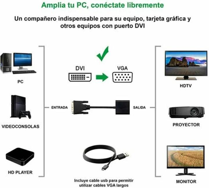 Produktbild Nanocable 10.16.2008-BK (DVI, VGA, 30 cm)