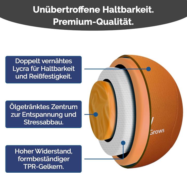 Produktbild MindPanda Stressball Handtrainer-Set (3 Dichten)