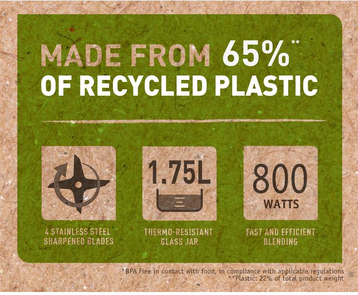 Produktbild Tefal BL 46 EN 38 Eco Respect Standmixer (800 W)