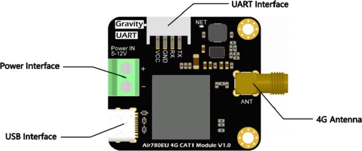 Actual product image DFRobot Gravity 4G/LTE IoT communication module Air780EU CAT1