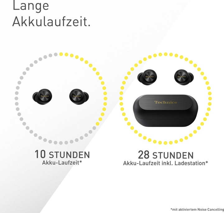 Image du produit Technics EAH-AZ100E (ANC, 10 h, Sans fil)