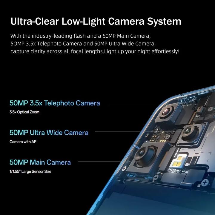 Produktbild OPPO Reno14 Pro 12GB/512GB Weiss (512 GB, Weiss, White, 6.83", Dual SIM, 5G)