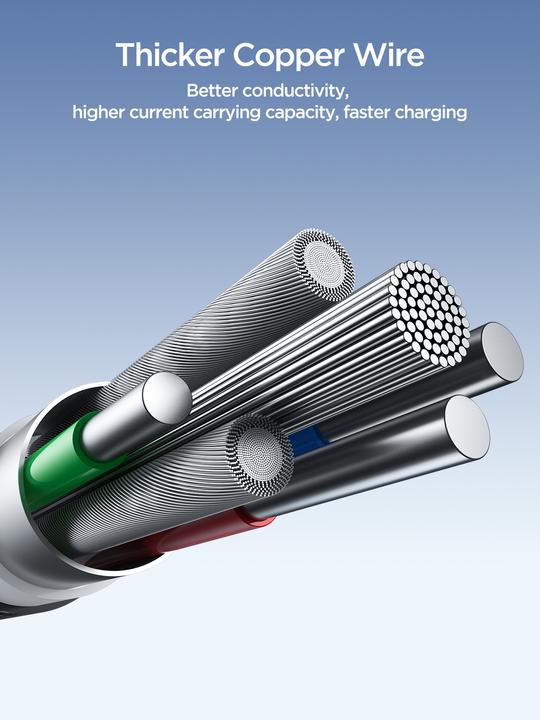 Produktbild Joyroom USB C — USB C (1.20 m, USB 3.2 Gen 1, 100 W)