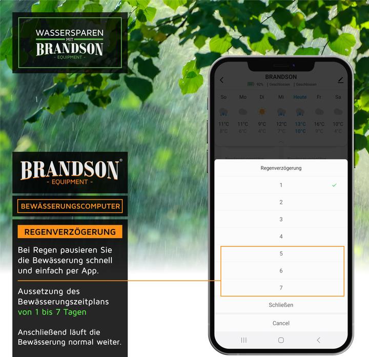 Actual product image Brandson Smarter Bewässerungstimer WLAN/App, 2-Zonen, Tuya, Alexa/Google, Regenverzögerung, Adapter-Set, IPX5