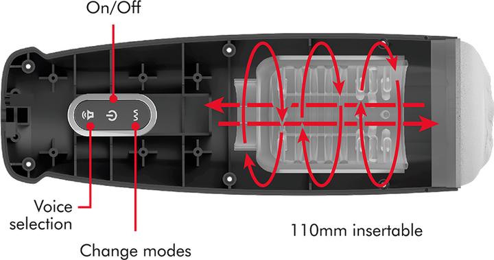 Image du produit Jamyjob Tornado 360 Rotate Tech Stroker