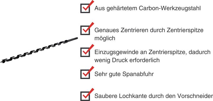 Immagine prodotto Paulimot Schlangenbohrer Ø 19 mm, Länge 460 mm, Form Lewis (19 millimetri)