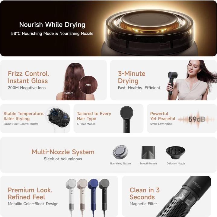 Produktbild Laifen Neo Special BLA (1600 W)