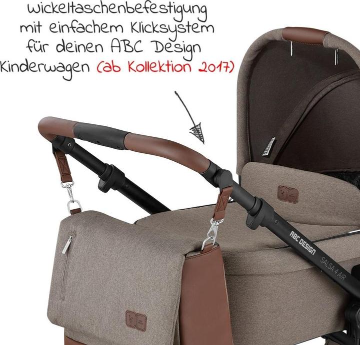 Actual product image ABC Design Urban
