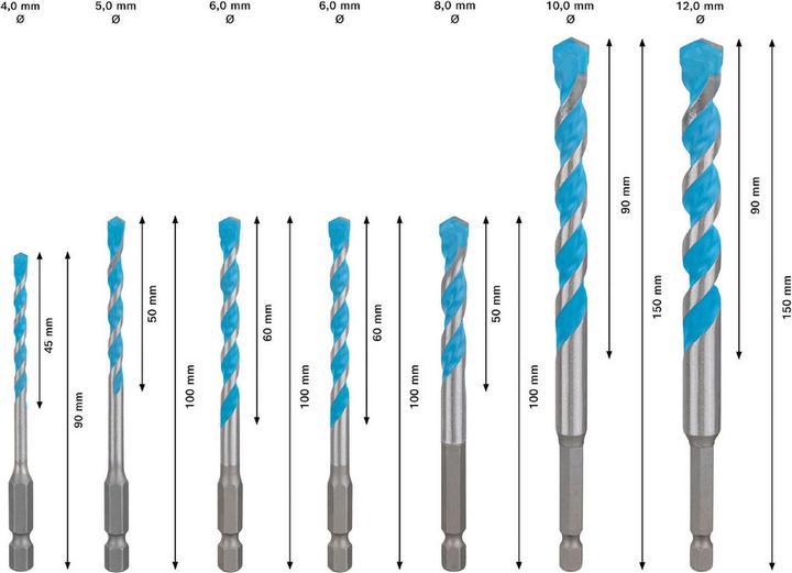 Produktbild Bosch Professional Zubehör Expert HEX-9 Multi Construction Bohrer-Set (8.0 Millimeter, 10.00 Millimeter, 5.0 Millimeter, 12.0 Millimeter, 6.0 Millimeter, 4.0 Millimeter)