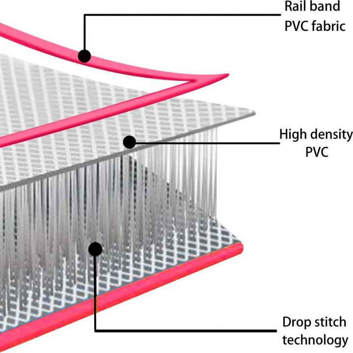 Actual product image vidaXL Gymnastikmatte