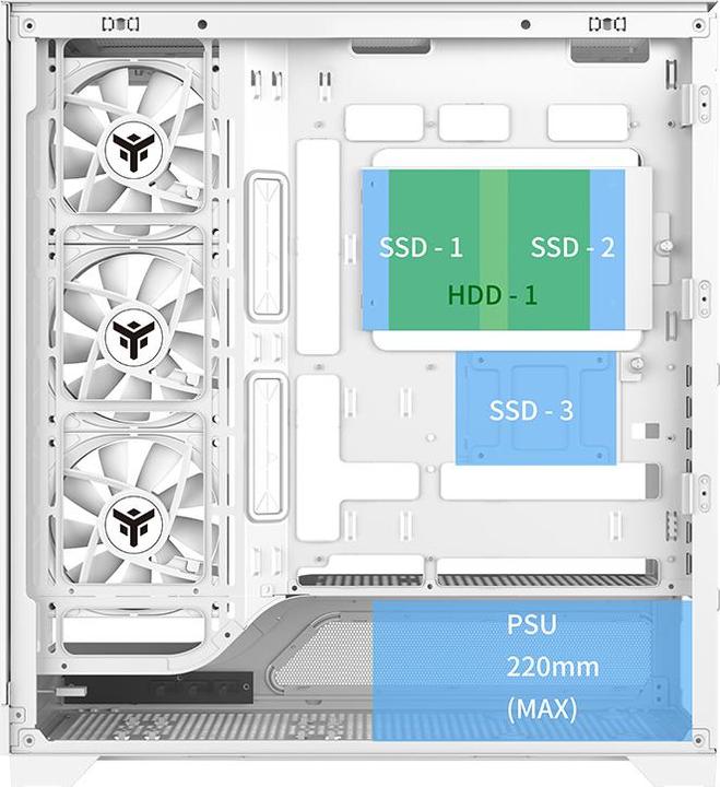 Actual product image Itek Showbui Wave 82w (ATX, ITX, Micro ATX (mATX))