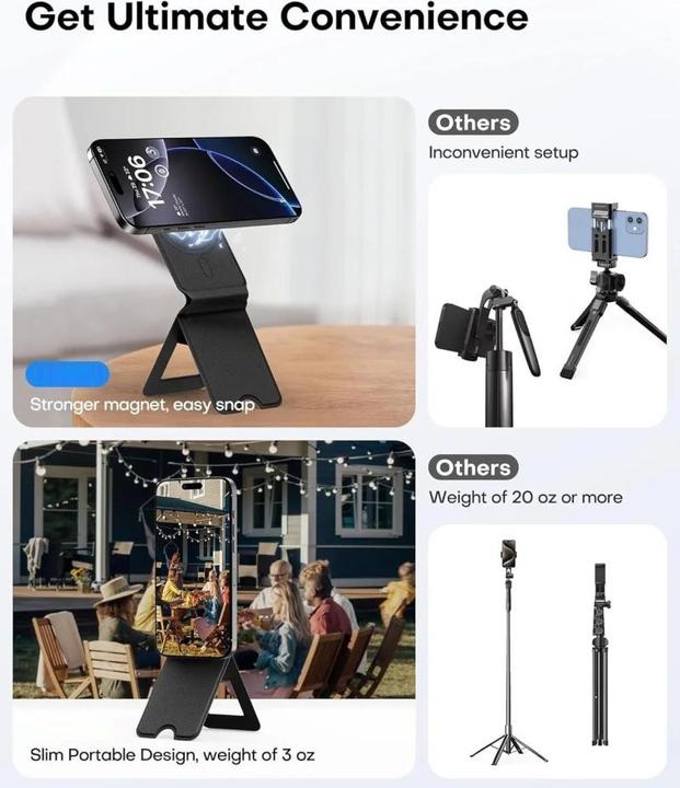 Image du produit Screenguard Flat Magnetic Folding Stand iPhone Halterung faltbar