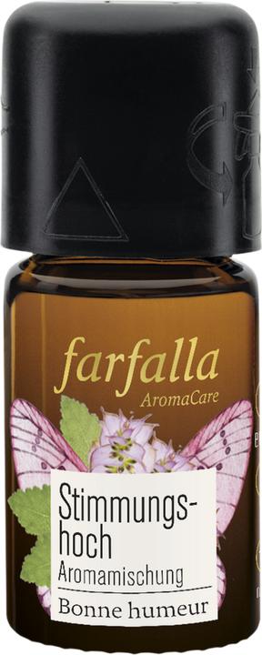 Image du produit Farfalla Women's Life