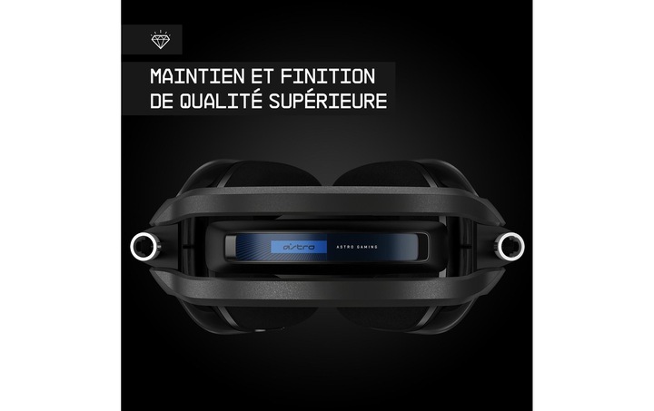 Productafbeelding Astro Gaming A40 TR (PS) (Bedraad)
