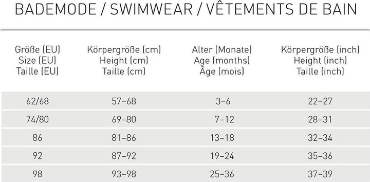 Image du produit Lässig Maillot de bain (74)