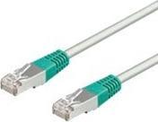 Image du produit Goobay CAT 6 Câble patch croisé, S/FTP (PiMF), gris, vert, gris-vert, 3 m (S/FTP, CAT6, 3 m)