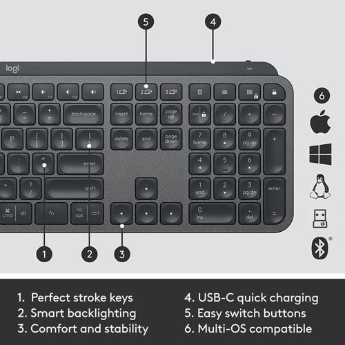 Produktbild Logitech Mx Keys Combo For Business Gen 2 (DE, Kabellos)