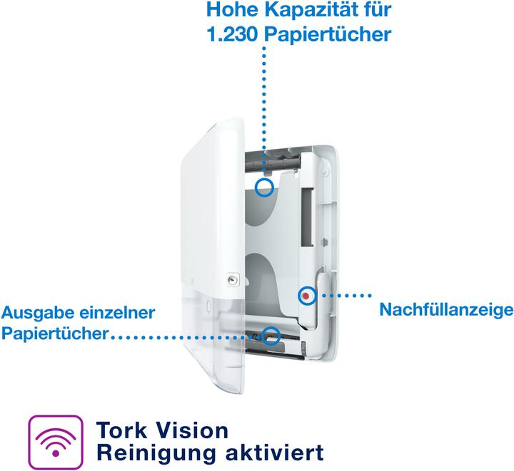 Produktbild Tork Handtuchspender PeakServe® Mini