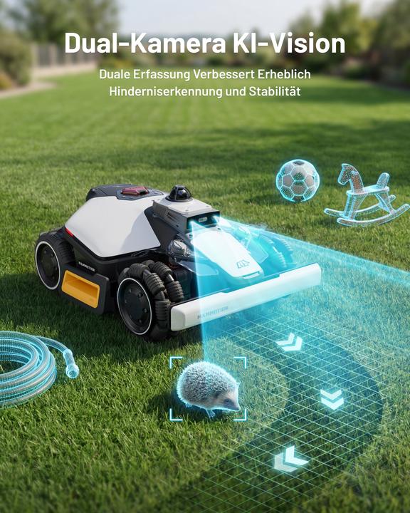 Actual product image Mammotion LUBA mini 2 AWD 1500 (1500 m², Without boundary wire)