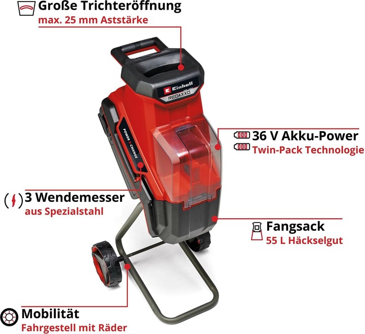 Actual product image Einhell REDAXXO 36/25