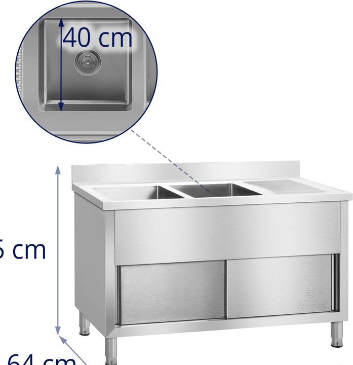 Actual product image Royal Catering Double Sink Cabinet - 140 cm (64 cm, 140 cm)