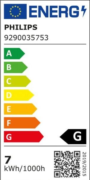 Energie-Label Philips Hue White & Colour Ambiance (GU5.3, 6.30 W, 400 lm, 2 x, G)