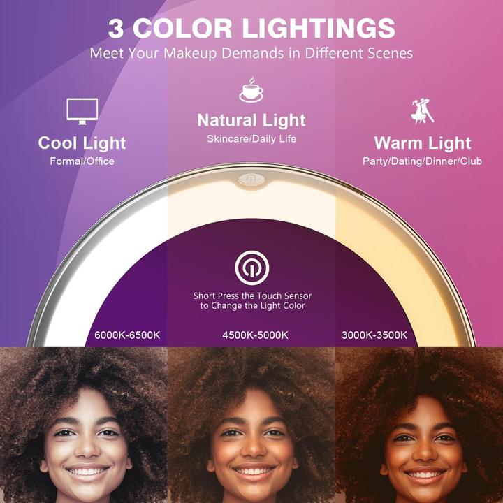 Immagine prodotto Auxmir ProLED (13 x 7 x 20,5 cm)