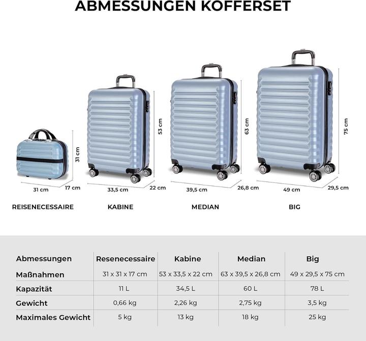 Image du produit Numada Set de valises 1200504 (78 l)