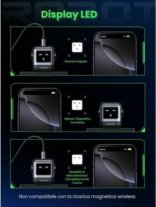 Label énergétique Ugreen Nexode RG (65 W)