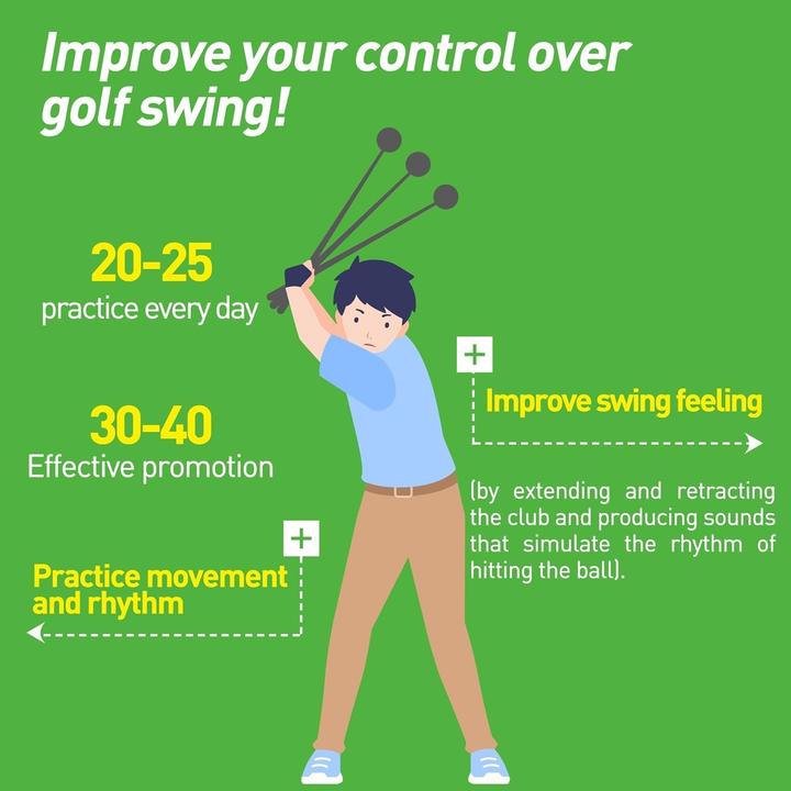 Immagine prodotto HH-Golf Golf Rhythmus-Schwungtrainer mit Klick-Sound