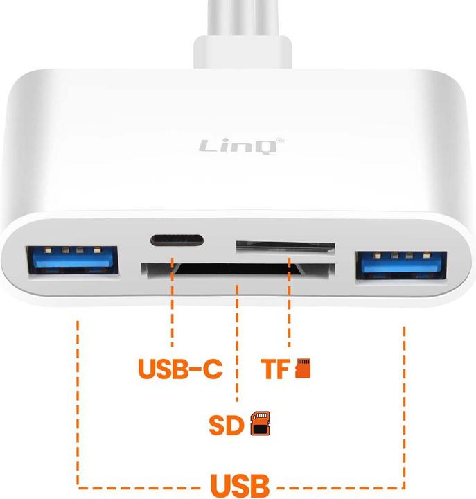 Produktbild LinQ Multi-Port SD Reader Dock (USB-C, 3 Ports)