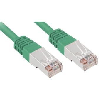 Sharkoon Kabel SFTP (S/FTP, CAT5e, 1.50 m), Netzwerkkabel