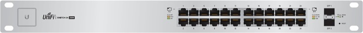 Actual product image Ubiquiti Us-24-250w (24 Ports)