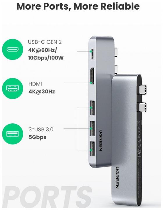 Immagine prodotto Ugreen 5 in 2 -C Hub (USB-C, 5 Porti)