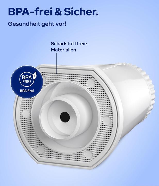 Actual product image Milux 6 Stück Ersatzwasserfilter für Sage Barista Pro/Touch/Express/Oracle Kaffeevollautomaten (6 x)