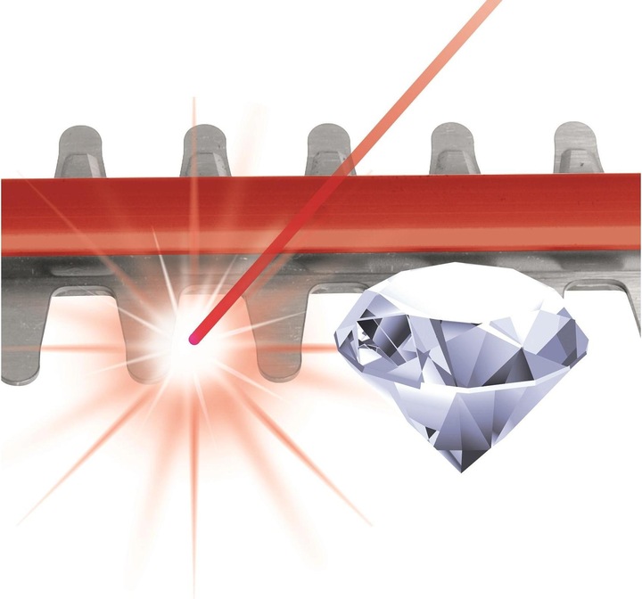 Produktbild Einhell Einh Akku-Heckenschere GC-CH 18/40 Li So 3410940 (Akkuheckenschere)