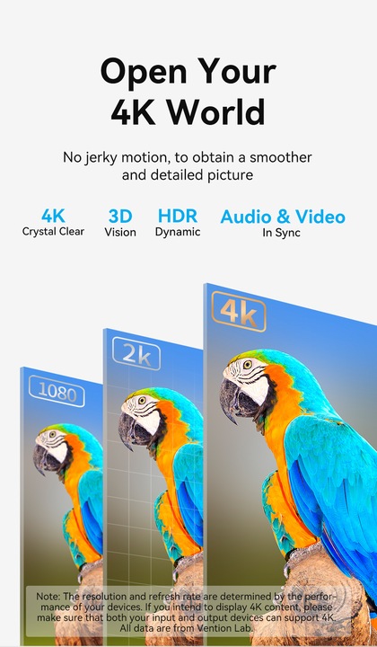 Actual product image Vention DisplayPort – HDMI (0.15 m, DisplayPort)