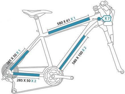 Actual product image Clear Protect Pack XL