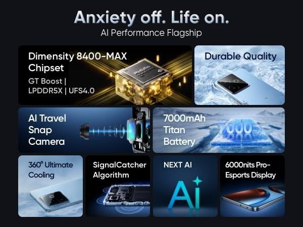 Produktbild realme Smartphone mit 7000mAh Akku, 120W Laden, 50MP Kamera, 6000nits Display, IP69 (512 GB, Blau, 5G)