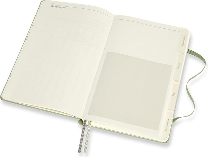 Produktbild Moleskine Passion Journal (A5, Speziallineatur, Harter Einband)