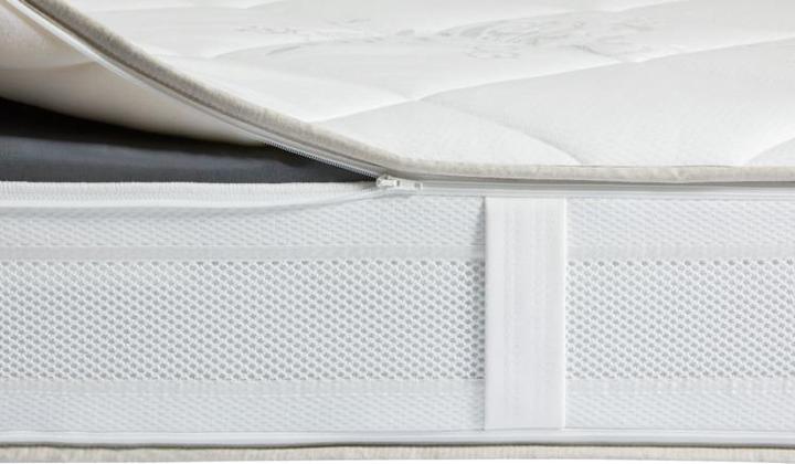 Produktbild SwissSleep by riposa Touchspring (80 x 200 cm)