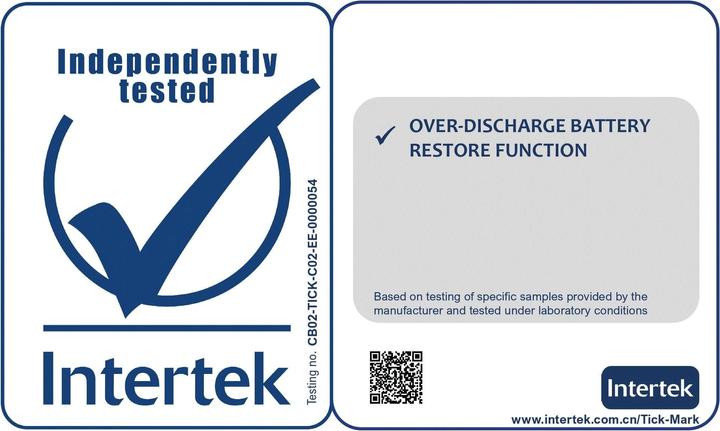 Produktbild Technaxx TX-201 Powerstation (315 Wh, 3.90 kg)