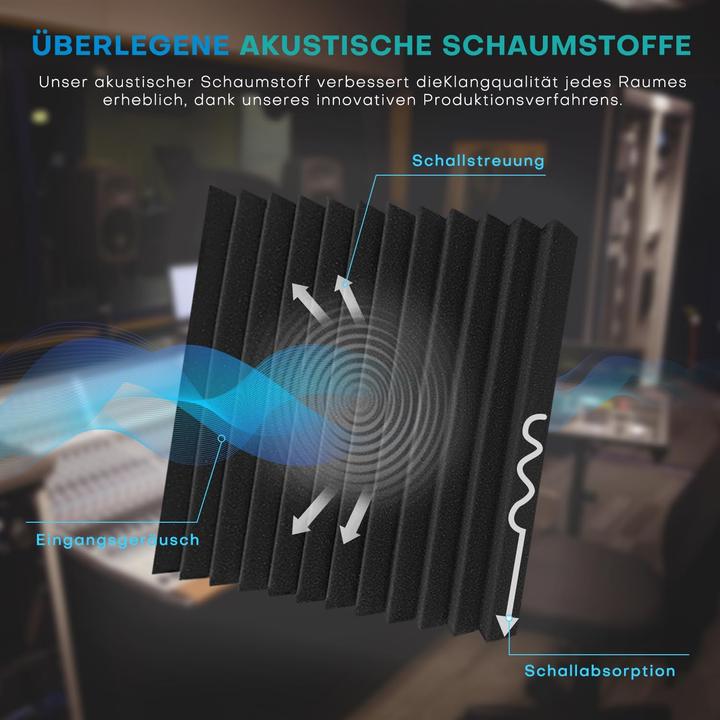 Immagine prodotto Knightsacoustic Akustikschaumstoffplatten Set (52 pz.)