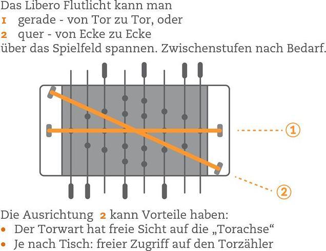Produktbild Flix Flutlicht