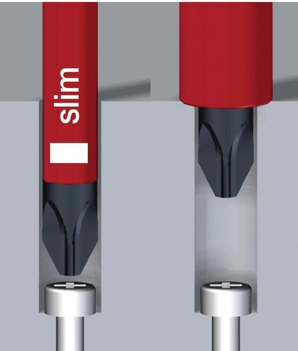 Immagine prodotto Wiha Cacciavite dinamometrico (Viti con testa a intaglio, Torx (TX), Cacciavite a croce PZ, Fessura croce Phillipps (PH))