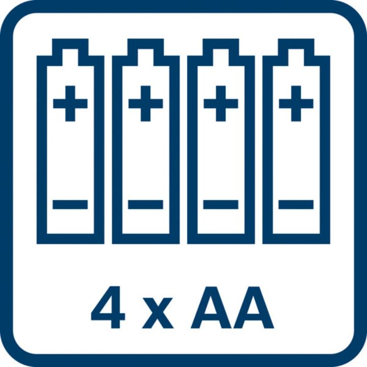 Produktbild Bosch Professional Batterie-Set (12 V)